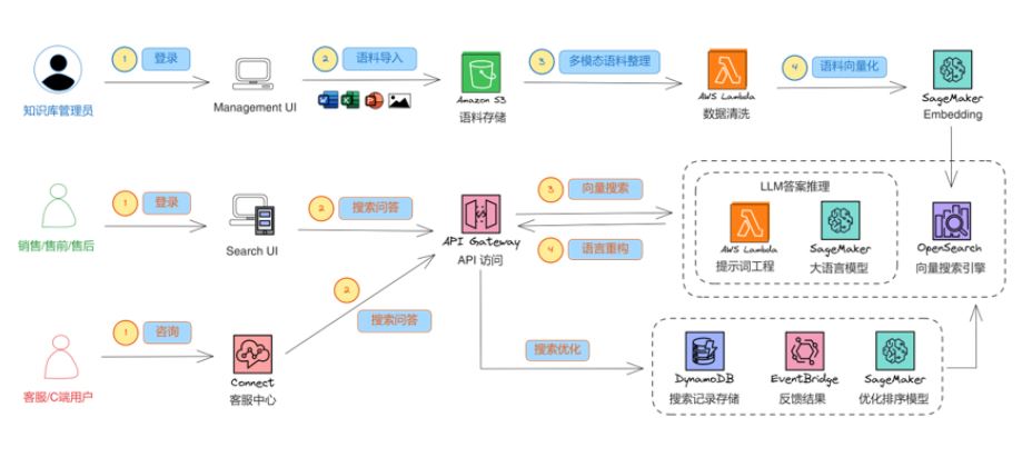 欧陆娱乐官方网站官网平台